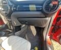 Мини Electric, объемом двигателя 0 л и пробегом 21 тыс. км за 23500 $, фото 14 на Automoto.ua