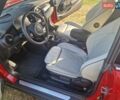 Мини Electric, объемом двигателя 0 л и пробегом 21 тыс. км за 23500 $, фото 10 на Automoto.ua