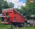 Красный МОЛ МОЛ, объемом двигателя 0 л и пробегом 100 тыс. км за 9500 $, фото 2 на Automoto.ua