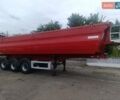 Красный МОЛ НВ, объемом двигателя 0 л и пробегом 88 тыс. км за 21214 $, фото 5 на Automoto.ua