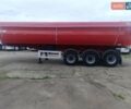 Красный МОЛ НВ, объемом двигателя 0 л и пробегом 88 тыс. км за 21214 $, фото 1 на Automoto.ua