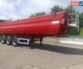 Красный МОЛ НВ, объемом двигателя 0 л и пробегом 88 тыс. км за 21214 $, фото 1 на Automoto.ua