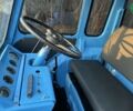 МТЗ 80 Білорус, об'ємом двигуна 4.75 л та пробігом 0 тис. км за 6100 $, фото 8 на Automoto.ua