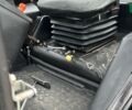 МТЗ 82.1 Беларус, объемом двигателя 0 л и пробегом 0 тыс. км за 18300 $, фото 1 на Automoto.ua