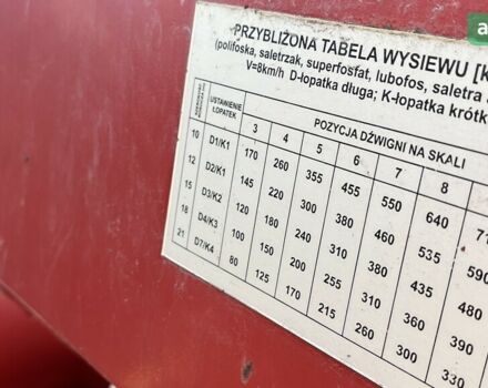 МТЗ 892 Бєларус, об'ємом двигуна 4.75 л та пробігом 0 тис. км за 14000 $, фото 6 на Automoto.ua