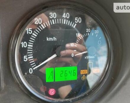 Синий МТЗ 892 Беларус, объемом двигателя 0 л и пробегом 1 тыс. км за 20000 $, фото 2 на Automoto.ua