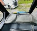 МТЗ Інша, об'ємом двигуна 0.5 л та пробігом 100 тис. км за 20900 $, фото 17 на Automoto.ua