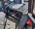 МТЗ Другая, объемом двигателя 0 л и пробегом 0 тыс. км за 11000 $, фото 10 на Automoto.ua