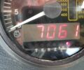 МТЗ Другая, объемом двигателя 0 л и пробегом 0 тыс. км за 12000 $, фото 1 на Automoto.ua