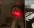 МТЗ Другая, объемом двигателя 0.6 л и пробегом 3 тыс. км за 11500 $, фото 7 на Automoto.ua