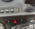 МТЗ Другая, объемом двигателя 0 л и пробегом 546 тыс. км за 18500 $, фото 15 на Automoto.ua