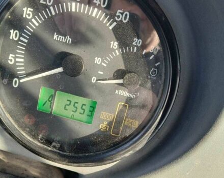 МТЗ Другая, объемом двигателя 0 л и пробегом 3 тыс. км за 16000 $, фото 3 на Automoto.ua