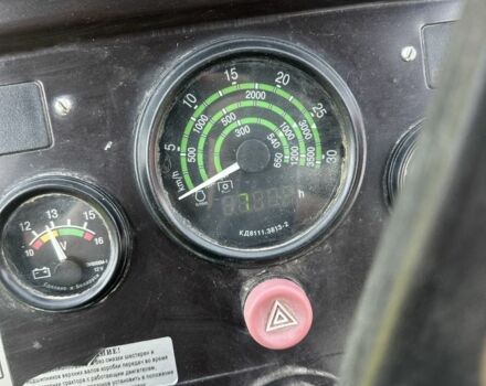 МТЗ Інша 2018 у Дніпро (Дніпропетровську) на Automoto.ua МТЗ Інша, об'ємом двигуна 0 л та пробігом 784 тис. км за 6500 $, фото 1 на Automoto.ua