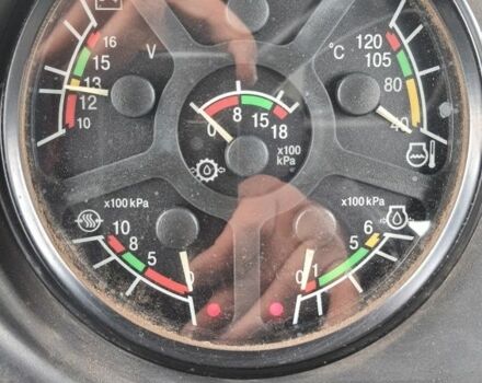 МТЗ Інша 2020 у Васильковке на Automoto.ua МТЗ Інша, об'ємом двигуна 4.7 л та пробігом 2 тис. км за 25000 $, фото 9 на Automoto.ua