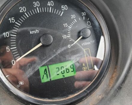 МТЗ Інша 2020 у Васильковке на Automoto.ua МТЗ Інша, об'ємом двигуна 4.7 л та пробігом 2 тис. км за 25000 $, фото 8 на Automoto.ua