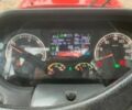 МТЗ Другая 2021 в Ковель на Automoto.ua МТЗ Другая, объемом двигателя 0 л и пробегом 0 тыс. км за 37200 $, фото 7 на Automoto.ua