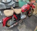Червоний МЗ ES, об'ємом двигуна 0.25 л та пробігом 34 тис. км за 1700 $, фото 4 на Automoto.ua