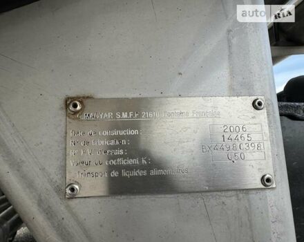 Магіар BSL, об'ємом двигуна 0 л та пробігом 1 тис. км за 42888 $, фото 53 на Automoto.ua