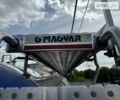 Магиар БСЛ, объемом двигателя 0 л и пробегом 1 тыс. км за 42888 $, фото 56 на Automoto.ua