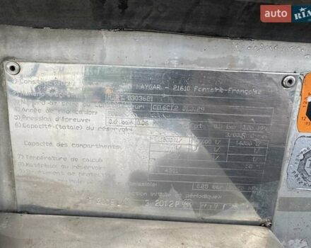 Магиар БСЛ, объемом двигателя 0 л и пробегом 1 тыс. км за 34870 $, фото 26 на Automoto.ua