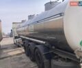 Серый Магиар БСЛ, объемом двигателя 0 л и пробегом 0 тыс. км за 35000 $, фото 6 на Automoto.ua