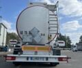Білий Магіар Фуел Танк, об'ємом двигуна 0 л та пробігом 90 тис. км за 52000 $, фото 45 на Automoto.ua