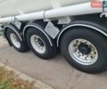 Білий Магіар Фуел Танк, об'ємом двигуна 0 л та пробігом 90 тис. км за 52000 $, фото 22 на Automoto.ua