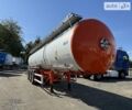 Магиар Фьюэл Танк, объемом двигателя 0 л и пробегом 500 тыс. км за 29059 $, фото 1 на Automoto.ua