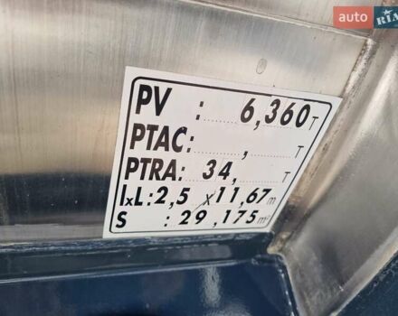 Магиар Фьюэл Танк, объемом двигателя 0 л и пробегом 0 тыс. км за 31352 $, фото 12 на Automoto.ua
