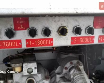 Белый Магиар СР, объемом двигателя 0 л и пробегом 348 тыс. км за 26000 $, фото 37 на Automoto.ua