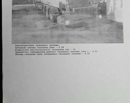 Белый Магиар СР, объемом двигателя 0 л и пробегом 348 тыс. км за 26000 $, фото 75 на Automoto.ua