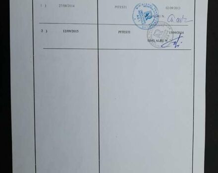 Белый Магиар СР, объемом двигателя 0 л и пробегом 348 тыс. км за 33000 $, фото 67 на Automoto.ua