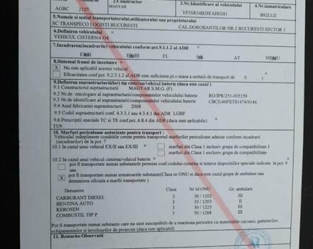 Белый Магиар СР, объемом двигателя 0 л и пробегом 348 тыс. км за 33000 $, фото 69 на Automoto.ua