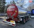 Красный Магиар СР, объемом двигателя 0 л и пробегом 1 тыс. км за 34500 $, фото 3 на Automoto.ua