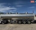 Красный Магиар СР, объемом двигателя 0 л и пробегом 0 тыс. км за 44000 $, фото 15 на Automoto.ua