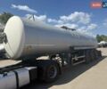 Магиар СР, объемом двигателя 0 л и пробегом 100 тыс. км за 14800 $, фото 1 на Automoto.ua