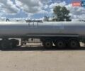 Магиар СР, объемом двигателя 0 л и пробегом 100 тыс. км за 14800 $, фото 1 на Automoto.ua