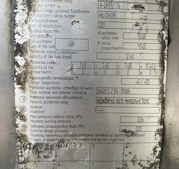 Магіар SR, об'ємом двигуна 0 л та пробігом 0 тис. км за 30200 $, фото 13 на Automoto.ua