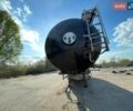 Магиар СР, объемом двигателя 0 л и пробегом 500 тыс. км за 23611 $, фото 4 на Automoto.ua