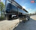 Магиар СР, объемом двигателя 0 л и пробегом 500 тыс. км за 23611 $, фото 3 на Automoto.ua