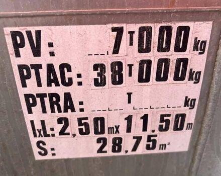 Серый Магиар СР, объемом двигателя 0 л и пробегом 120 тыс. км за 45503 $, фото 25 на Automoto.ua
