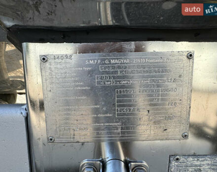 Магиар СР 2005 в Виннице на Automoto.ua Зеленый Магиар СР, объемом двигателя 0 л и пробегом 100 тыс. км за 34000 $, фото 13 на Automoto.ua