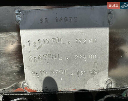 Зеленый Магиар СР, объемом двигателя 0 л и пробегом 100 тыс. км за 34000 $, фото 42 на Automoto.ua