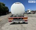 Магиар S34SDC1NE, объемом двигателя 0 л и пробегом 500 тыс. км за 24607 $, фото 2 на Automoto.ua