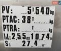 Серый Магиар S34SDC1NE, объемом двигателя 0 л и пробегом 55 тыс. км за 34365 $, фото 11 на Automoto.ua