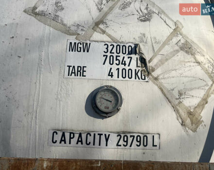 Магіар S38DD3, об'ємом двигуна 0 л та пробігом 0 тис. км за 22500 $, фото 10 на Automoto.ua