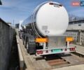 Сірий Магіар S43EDD, об'ємом двигуна 0 л та пробігом 77 тис. км за 38669 $, фото 18 на Automoto.ua