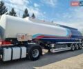 Магіар SMFF, об'ємом двигуна 0 л та пробігом 100 тис. км за 45000 $, фото 1 на Automoto.ua