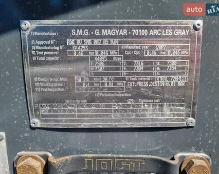 Магіар SMFF, об'ємом двигуна 0 л та пробігом 100 тис. км за 45000 $, фото 11 на Automoto.ua