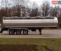 Синій Магіар SMFF, об'ємом двигуна 0 л та пробігом 0 тис. км за 999 $, фото 1 на Automoto.ua